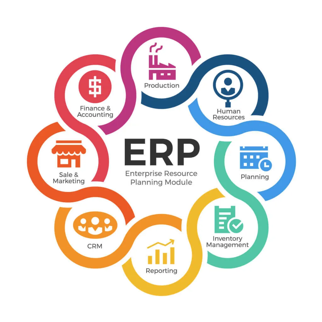 نرم افزار تلفن گویا چیست