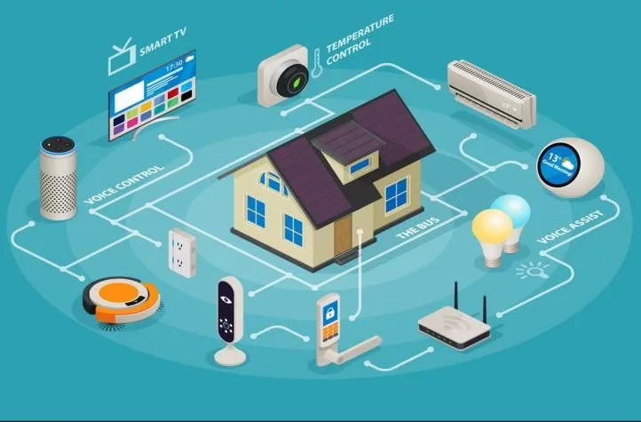 کنترل پنل دفتر هوشمند IOT