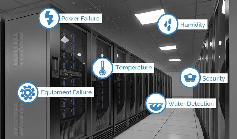 سیستم مانیتورینگ دیتاسنتر IOT